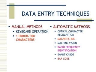 DATA ENTRY TECHNIQUES MANUAL METHODS KEYBOARD OPERATION 1 ERROR/300 CHARACTERS AUTOMATIC METHODS OPTICAL CHARACTER RECOGNITION MAGNETIC INK MACHINE VISION RADIO FREQUENCY IDENTIFICATION SMART CARDS BAR CODE 