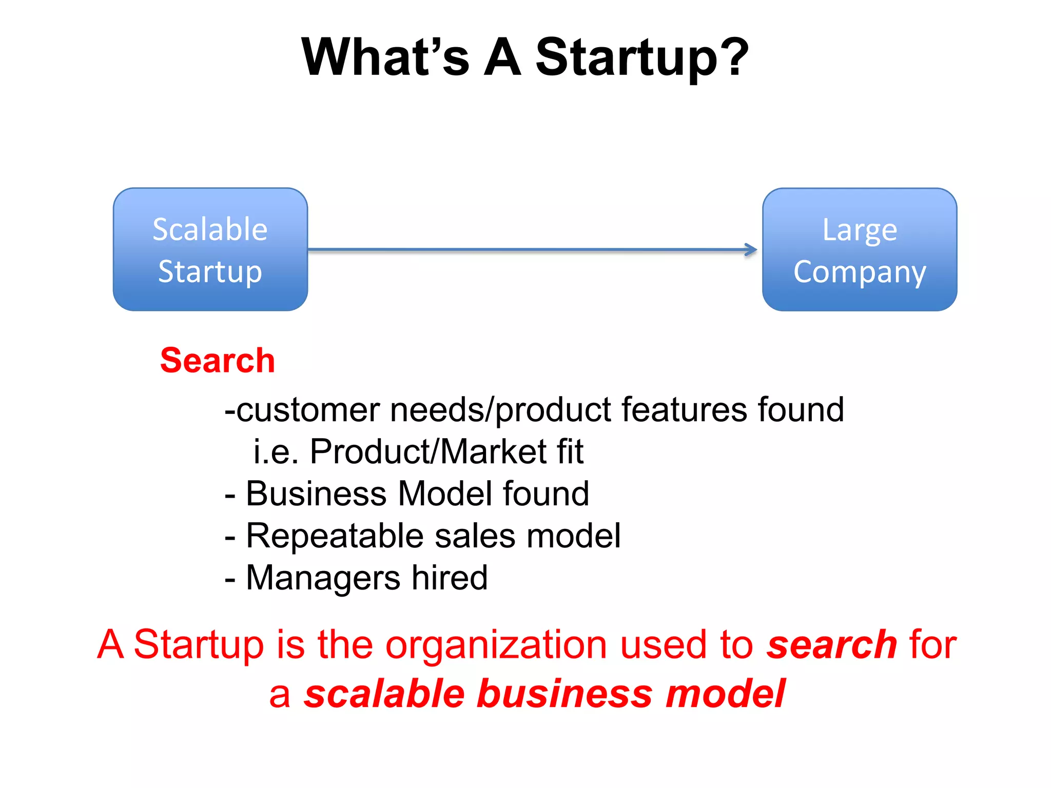  Looks like a scalable startupScalableStartupLarge Company>$100M/yearScalable StartupGoal is to solve for:   unknown customer and unknown features 