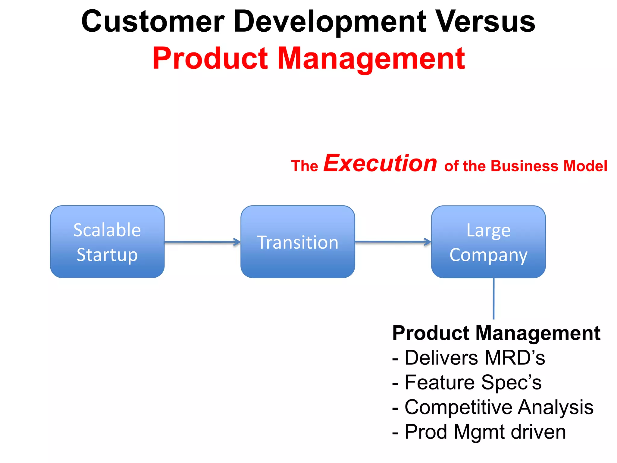  Typically requires “risk capital”Scalable Startup In contrast a scalable startup is designed to grow big