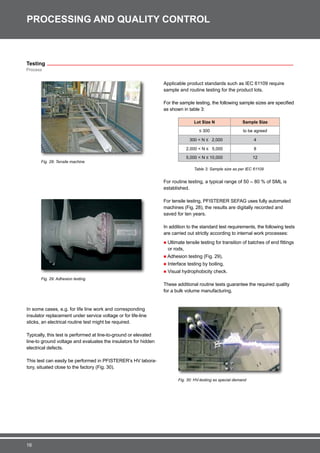 Silcosil silicone-insulators-ai-en | PDF
