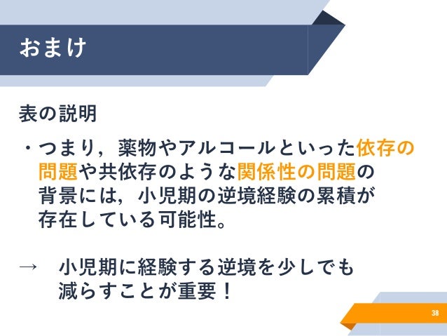 共依存についてー愛着の視点も含めた理解ー