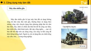 3. Công dụng máy làm đất
Máy đào nhiều gầu
Máy đào nhiều gầu là loại máy làm đất sử dụng không
rộng rãi như máy đào một gầu, thường được sử dụng theo
những công việc chuyên dụng theo phương pháp đào hở như
đào hầm, hào, rãnh có chiều dài khá lớn để thi công các hầm,
hào chiến đấu, rãnh thoát nước, đặt cáp, cống ngầm,…, nạo vét
bùn đất bồi đắp trên các dòng sông, cửa sông và bến cảng để
khơi thông luồng lạch. Ngoài ra, còn sử dụng đào các rãnh trồng
cây (sắn, mía,…) trong nông nghiệp.
 