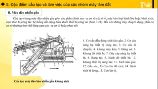 5. Ðặc điểm cấu tạo và làm việc của các nhóm máy làm đất
B. Máy đào nhiều gầu
Cấu tạo chung máy đào nhiều gầu gồm các phần chính sau: xe cơ sở của ô tô, máy kéo loại bánh lốp hoặc bánh xích;
cụm thiết bị công tác; hệ thống dẫn động điều khiển thiết bị công tác (hình 3.21). Đối với những máy chuyên dụng, phần xe
cơ sở thường thay thế bằng cụm các xe cơ sở hoặc phao nổi
Cấu tạo máy đào hào nhiều gầu khung xích
1. Cơ cấu dẫn động xích kéo gầu; 2. Cơ cấu
nâng hạ thiết bị công tác; 3. Cơ cấu di
chuyển; 4. Khung máy kéo; 5. Động cơ; 6.
Khung đỡ thiết bị; 7. Dây cáp nâng hạ thiết
bị; 8. Băng tải; 9. Bánh đỡ thiết bị; 10.
Khung thiết bị công tác; 11. Xích kéo gầu;
12. Gầu xúc; 13 Con lăn đỡ xích; 14. Bánh
xích bị động; 15. Con lăn tỳ.
 