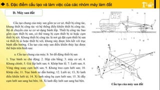 5. Ðặc điểm cấu tạo và làm việc của các nhóm máy làm đất
D. Máy san đất
Cấu tạo chung của máy san gồm xe cơ sở, thiết bị công tác,
khung thiết bị công tác và hệ thống điều khiển thiết bị công tác.
Bộ di chuyển của xe cơ sở dạng bánh lốp. Thiết bị công tác bao
gồm cụm thiết bị san, có thể trang bị cụm thiết bị ủi hoặc cụm
thiết bị xới. Khung thiết bị công tác là nơi gá đặt cụm thiết bị san
và thiết bị ủi hoặc thiết bị xới, khung này được liên kết với trục
bánh dẫn hướng. Cấu tạo của máy san điều khiển thủy lực được
thể hiện trên hình sau:
Cấu tạo của máy san đất
a. Cấu tạo chung của máy; b. Sơ đồ động thiết bị san
1. Trục bánh xe chủ động; 2. Hộp cân bằng; 3. máy cơ sở; 4.
Khung chính; 5. Giá lắp lưỡi san; 6. Khớp bản lề; 7. Lưỡi san; 8.
Vòng răng xoay cụm lưỡi san; 9. Khung treo cụm lưỡi san; 10.
Khớp cầu; 11. Trục bánh xe dẫn hướng; 12. Lưỡi ủi; 13, Xi lanh
điều khiển lưỡi ủi; 14. Xi lanh nâng hạ cụm lưỡi san; 15. Xi đẩy
cụm lưỡi san sang hai bên; 16. Xi lanh đẩy lưỡi san sang hai bên.
 