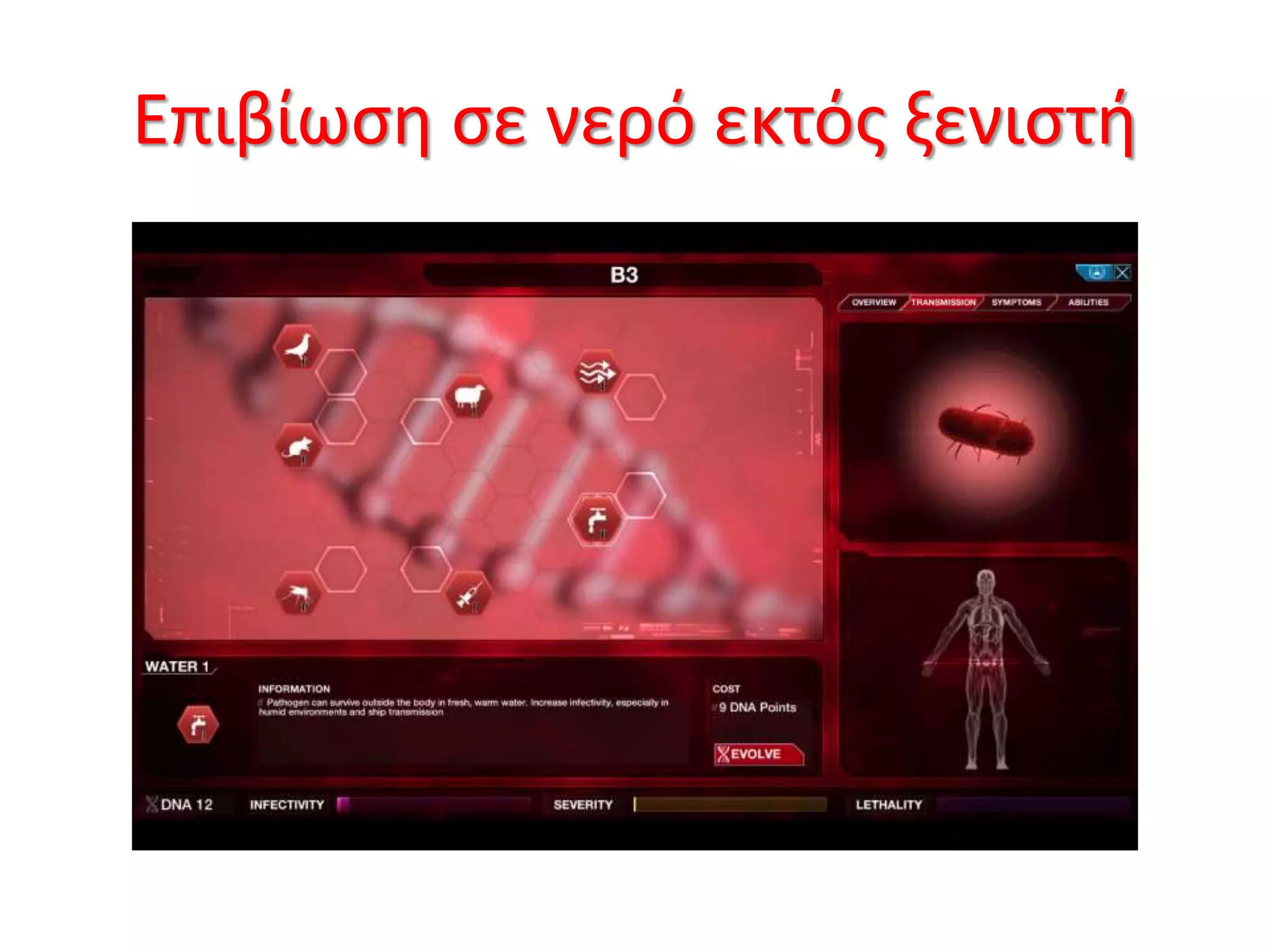 Επιβίωση σε νερό εκτός ξενιστή
 