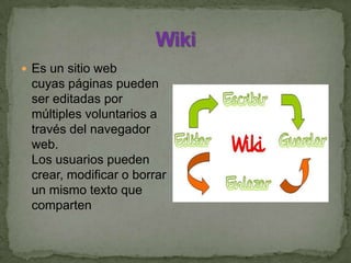  Es un sitio web
cuyas páginas pueden
ser editadas por
múltiples voluntarios a
través del navegador
web.
Los usuarios pueden
crear, modificar o borrar
un mismo texto que
comparten
 