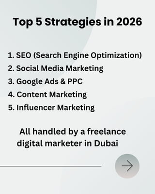 Digital marketing strategies work in 2026 | PDF