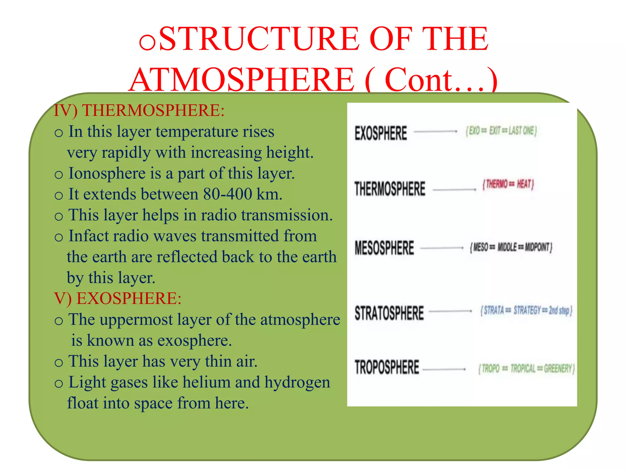 oSTRUCTURE OF THE
ATMOSPHERE ( Cont…)
IV) THERMOSPHERE:
o In this layer temperature rises
very rapidly with increasing height.
o Ionosphere is a part of this layer.
o It extends between 80-400 km.
o This layer helps in radio transmission.
o Infact radio waves transmitted from
the earth are reflected back to the earth
by this layer.
V) EXOSPHERE:
o The uppermost layer of the atmosphere
is known as exosphere.
o This layer has very thin air.
o Light gases like helium and hydrogen
float into space from here.
 