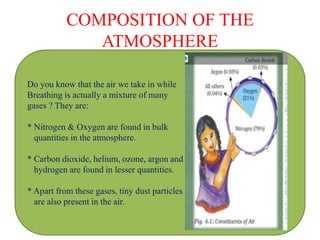 COMPOSITION OF THE
ATMOSPHERE
Do you know that the air we take in while
Breathing is actually a mixture of many
gases ? They are:
* Nitrogen & Oxygen are found in bulk
quantities in the atmosphere.
* Carbon dioxide, helium, ozone, argon and
hydrogen are found in lesser quantities.
* Apart from these gases, tiny dust particles
are also present in the air.
 