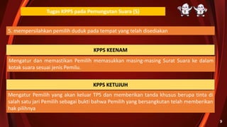 SILDE TATA KERJA KPPS TAUPIK UNTUK PAHAM | PPTX