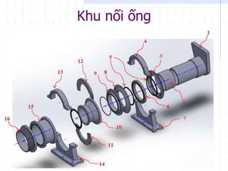 Khu nối ống
 