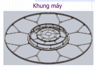 Khung máy
 