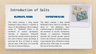 Introduction of Salts
DAPOXETINE 60 MG
The tablet contains a drug named
Sildenafil Citrate which is available in
doses of 100 milligrams. Most
common usage of Sildenafil Citrate is
the treatment of erectile dysfunction
disorder or impotence. Sildenafil
unwinds the smooth muscles present
in the wall of blood vessels and helps
in growing the flow of blood in certain
precise areas of the body. It is used for
the cure of erection illnesses.
SILDENAFIL 100MG
The tablet contains a drug named
Sildenafil Citrate which is available in
doses of 100 milligrams. Most common
usage of Sildenafil Citrate is the
treatment of erectile dysfunction
disorder or impotence. Sildenafil
unwinds the smooth muscles present in
the wall of blood vessels and helps in
growing the flow of blood in certain
precise areas of the body. It is used for
the cure of erection illnesses.
2
 