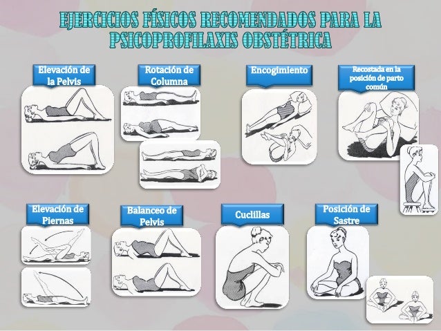 Psicoprofilaxis Perinatal.