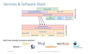 Services & Software Stack
F. Desprez - SILECS - Frederic.Desprez@inria.fr
Built from already functional solutions
07/09/2018
 