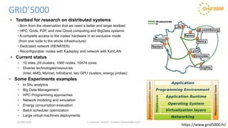 GRID’5000
• Testbed for research on distributed systems
• Born from the observation that we need a better and larger testbed
• HPC, Grids, P2P, and now Cloud computing and BigData systems
• A complete access to the nodes’ hardware in an exclusive mode
(from one node to the whole infrastructure)
• Dedicated network (RENATER)
• Reconfigurable: nodes with Kadeploy and network with KaVLAN
• Current status
• 10 sites, 29 clusters, 1060 nodes, 10474 cores
• Diverse technologies/resources
(Intel, AMD, Myrinet, Infiniband, two GPU clusters, energy probes)
• Some Experiments examples
• In Situ analytics
• Big Data Management
• HPC Programming approaches
• Network modeling and simulation
• Energy consumption evaluation
• Batch scheduler optimization
• Large virtual machines deployments
F. Desprez - SILECS - Frederic.Desprez@inria.fr07/09/2018
https://www.grid5000.fr/
 