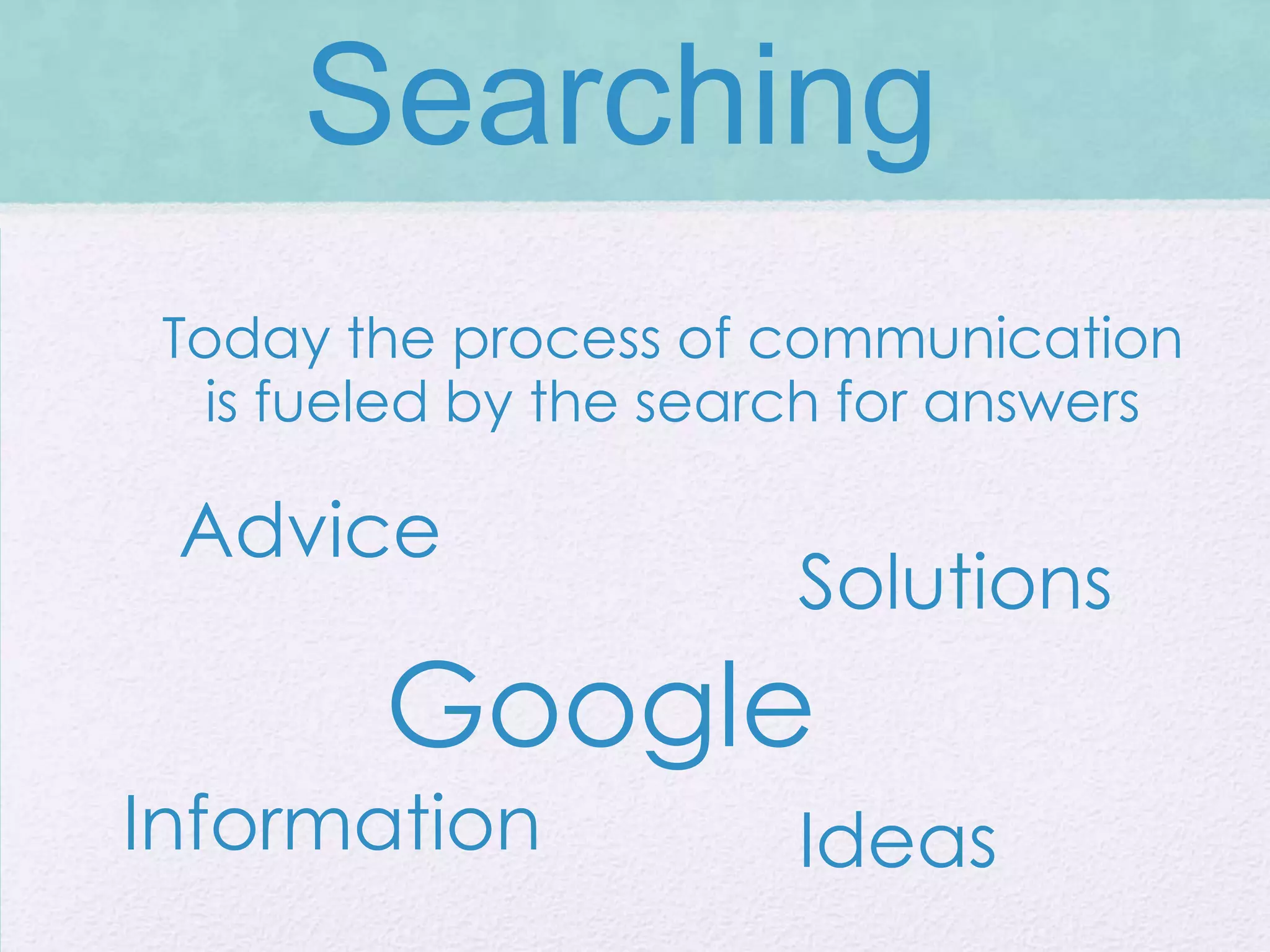 Searching
 Today the process of communication
   is fueled by the search for answers

 Advice
                        Solutions
         Google
Information             Ideas
 