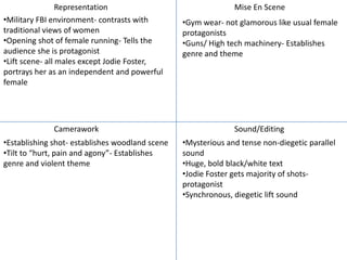 Representation                                Mise En Scene
•Military FBI environment- contrasts with        •Gym wear- no...