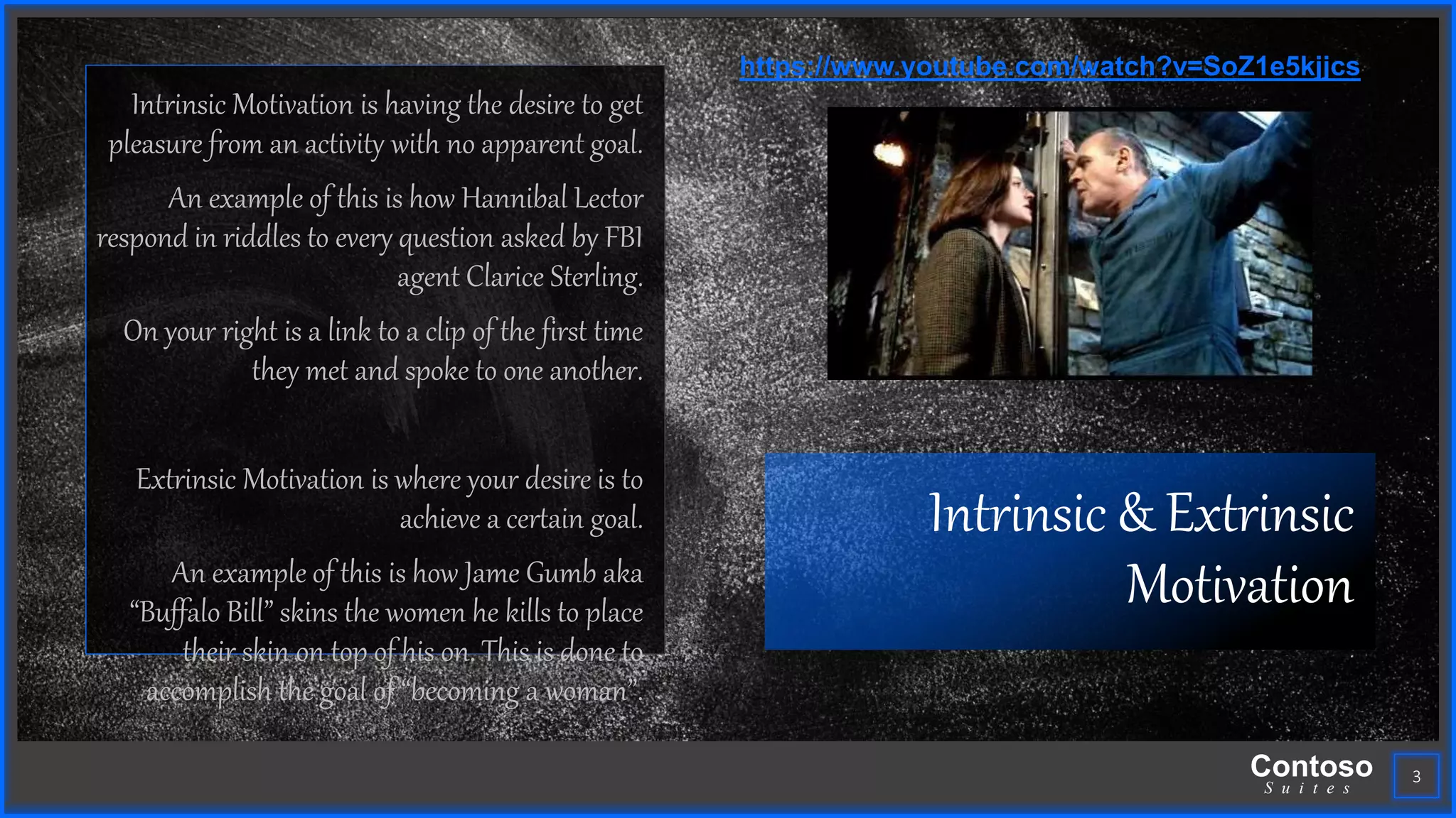 Kira's Silence of the Lambs Powerpoint | PPTX