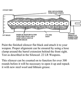 Paint the finished silencer flat black and attach it to your
weapon. Proper alignment can be ensured by using a hose
clamp around the barrel extension behind the front sight.
Test as described in the Silenced .22 LR Weapons.
This silencer can be counted on to function for over 300
rounds before it will be necessary to open it up and repack
it with new steel wool and lithium grease.
 