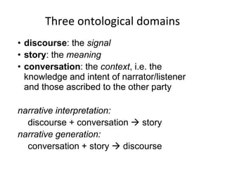Three ontological domains
• discourse: the signal
• story: the meaning
• conversation: the context, i.e. the
knowledge and intent of narrator/listener
and those ascribed to the other party
narrative interpretation:
discourse + conversation  story
narrative generation:
conversation + story  discourse
 