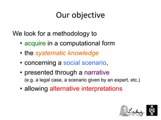Our objective
We look for a methodology to
• acquire in a computational form
• the systematic knowledge
• concerning a social scenario,
• presented through a narrative
(e.g. a legal case, a scenario given by an expert, etc.)
• allowing alternative interpretations
 