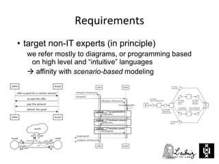 • target non-IT experts (in principle)
we refer mostly to diagrams, or programming based
on high level and “intuitive” languages
 affinity with scenario-based modeling
Requirements
 