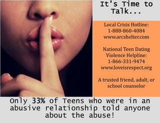 It’s Time to
Talk...
Local Crisis Hotline:
1-888-860-4084
www.arcshelter.com
National Teen Dating
Violence Helpline:
1-866-331-9474
www.loveisrespect.org
A trusted friend, adult, or
school counselor

Only 33% of Teens who were in an
abusive relationship told anyone
about the abuse!

 