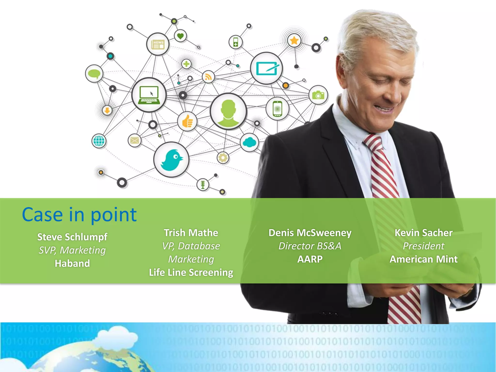 Case in point
Kevin Sacher
President
American Mint
Trish Mathe
VP, Database
Marketing
Life Line Screening
Steve Schlumpf
SVP, Marketing
Haband
Denis McSweeney
Director BS&A
AARP
 