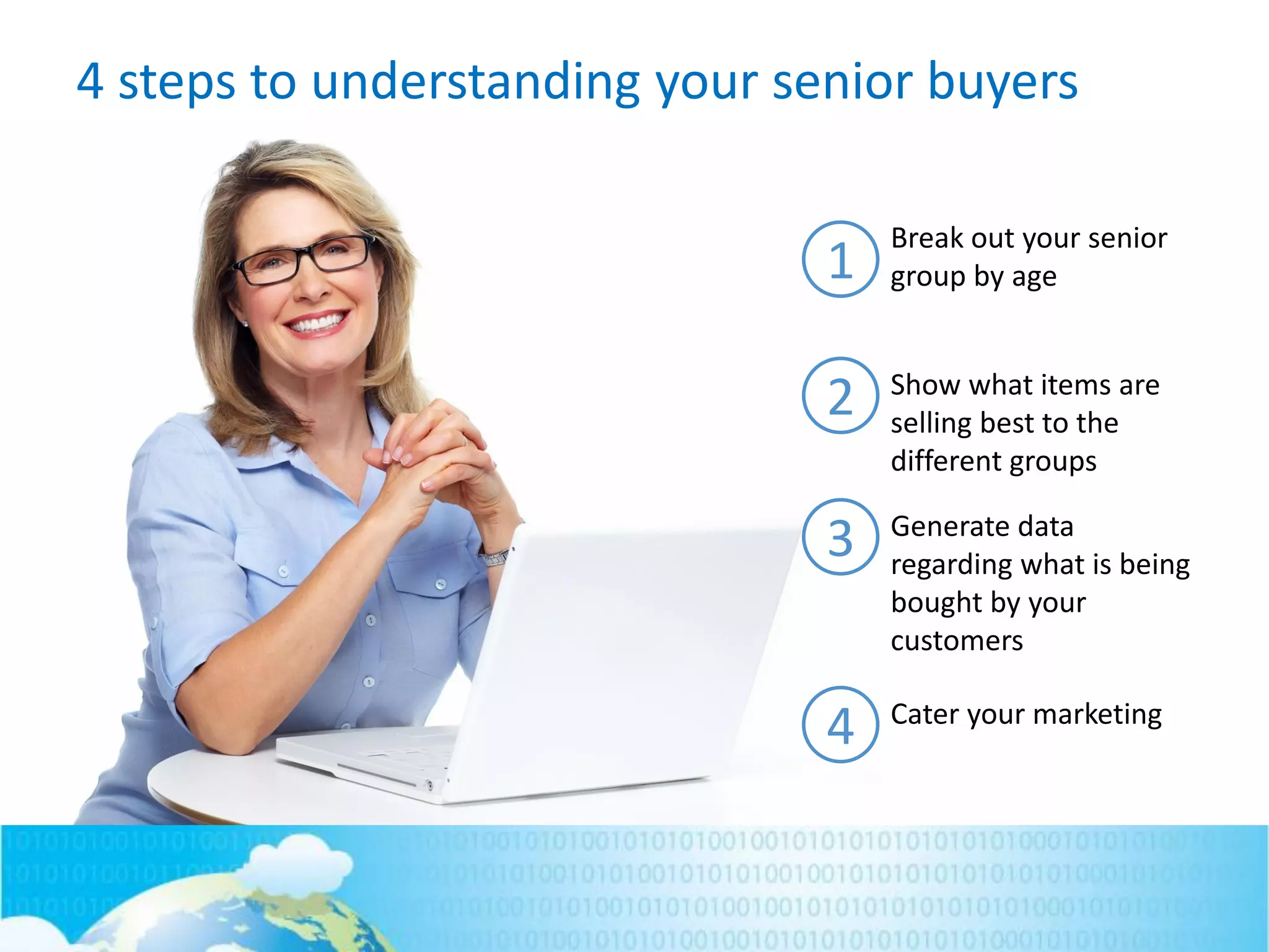 4 steps to understanding your senior buyers
Break out your senior
group by age1
2
3
4
Show what items are
selling best to the
different groups
Generate data
regarding what is being
bought by your
customers
Cater your marketing
 