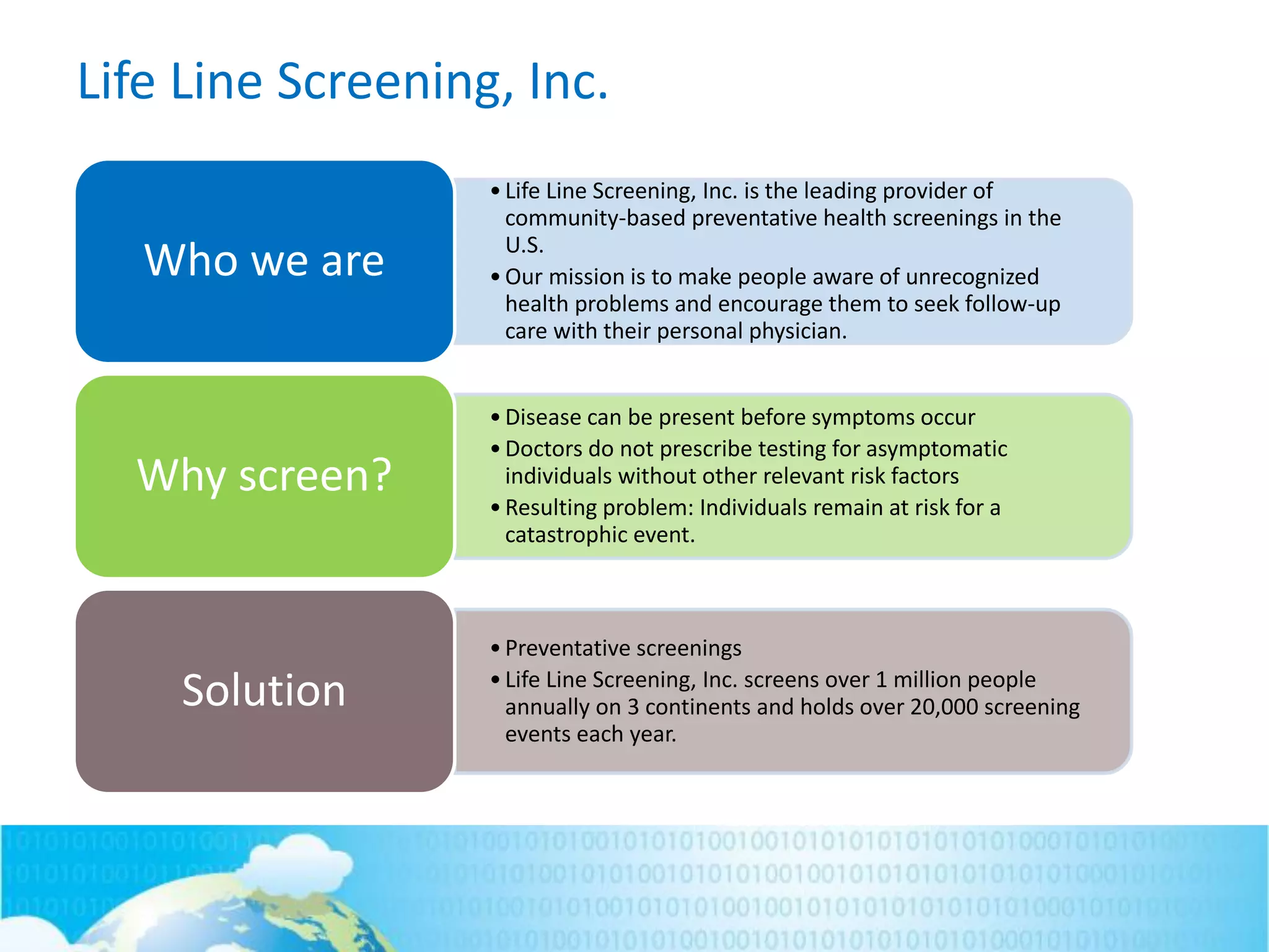 •Life Line Screening, Inc. is the leading provider of
community-based preventative health screenings in the
U.S.
•Our mission is to make people aware of unrecognized
health problems and encourage them to seek follow-up
care with their personal physician.
Who we are
•Disease can be present before symptoms occur
•Doctors do not prescribe testing for asymptomatic
individuals without other relevant risk factors
•Resulting problem: Individuals remain at risk for a
catastrophic event.
Why screen?
•Preventative screenings
•Life Line Screening, Inc. screens over 1 million people
annually on 3 continents and holds over 20,000 screening
events each year.
Solution
Life Line Screening, Inc.
 