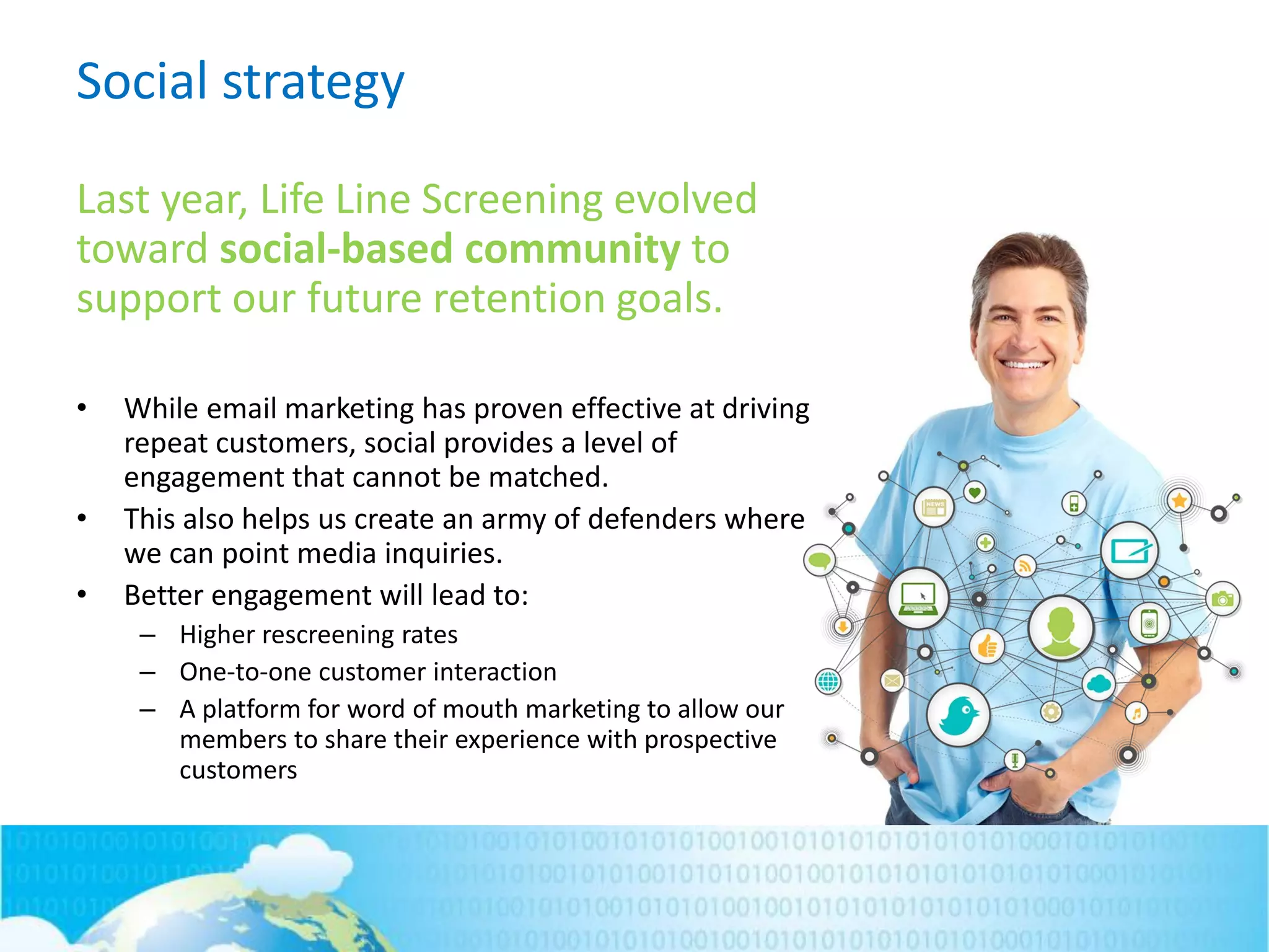 Social strategy
Last year, Life Line Screening evolved
toward social-based community to
support our future retention goals.
• While email marketing has proven effective at driving
repeat customers, social provides a level of
engagement that cannot be matched.
• This also helps us create an army of defenders where
we can point media inquiries.
• Better engagement will lead to:
– Higher rescreening rates
– One-to-one customer interaction
– A platform for word of mouth marketing to allow our
members to share their experience with prospective
customers
 