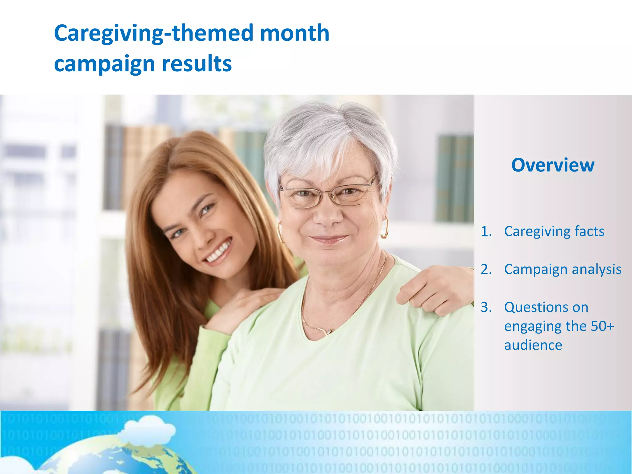 Caregiving-themed month
campaign results
Overview
1. Caregiving facts
2. Campaign analysis
3. Questions on
engaging the 50+
audience
 