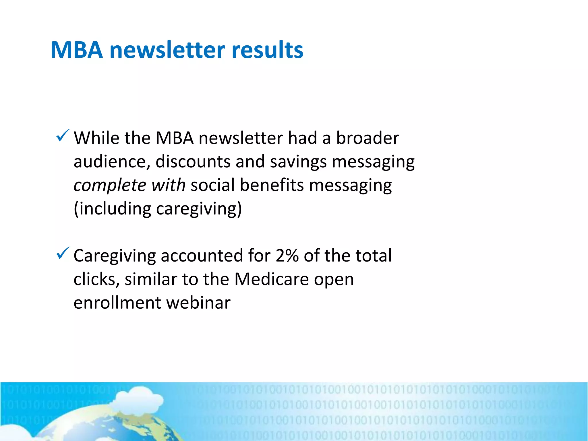 MBA newsletter results
 While the MBA newsletter had a broader
audience, discounts and savings messaging
complete with social benefits messaging
(including caregiving)
 Caregiving accounted for 2% of the total
clicks, similar to the Medicare open
enrollment webinar
 