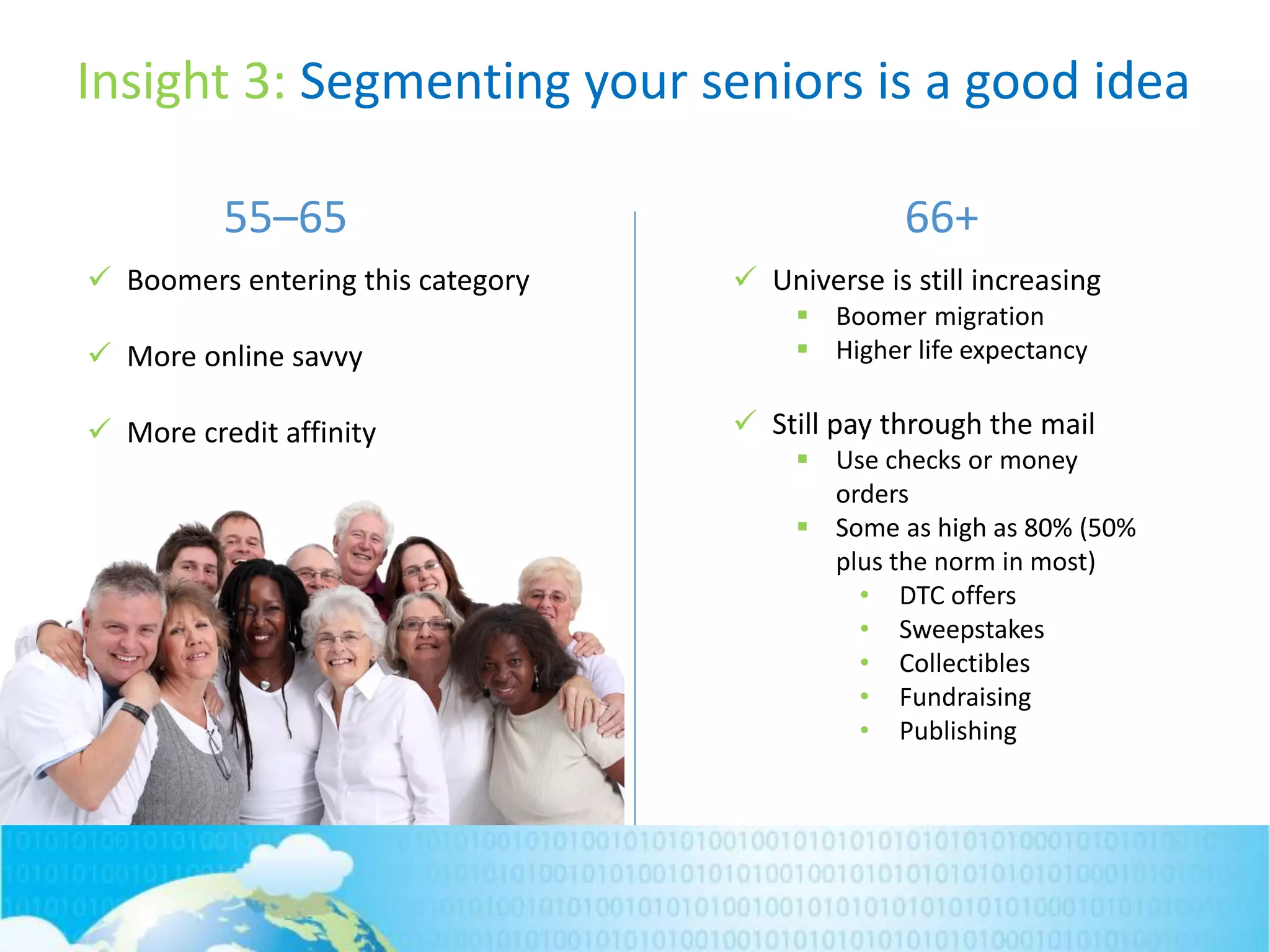 55–65 66+
 Boomers entering this category
 More online savvy
 More credit affinity
 Universe is still increasing
 Boomer migration
 Higher life expectancy
 Still pay through the mail
 Use checks or money
orders
 Some as high as 80% (50%
plus the norm in most)
• DTC offers
• Sweepstakes
• Collectibles
• Fundraising
• Publishing
Insight 3: Segmenting your seniors is a good idea
 