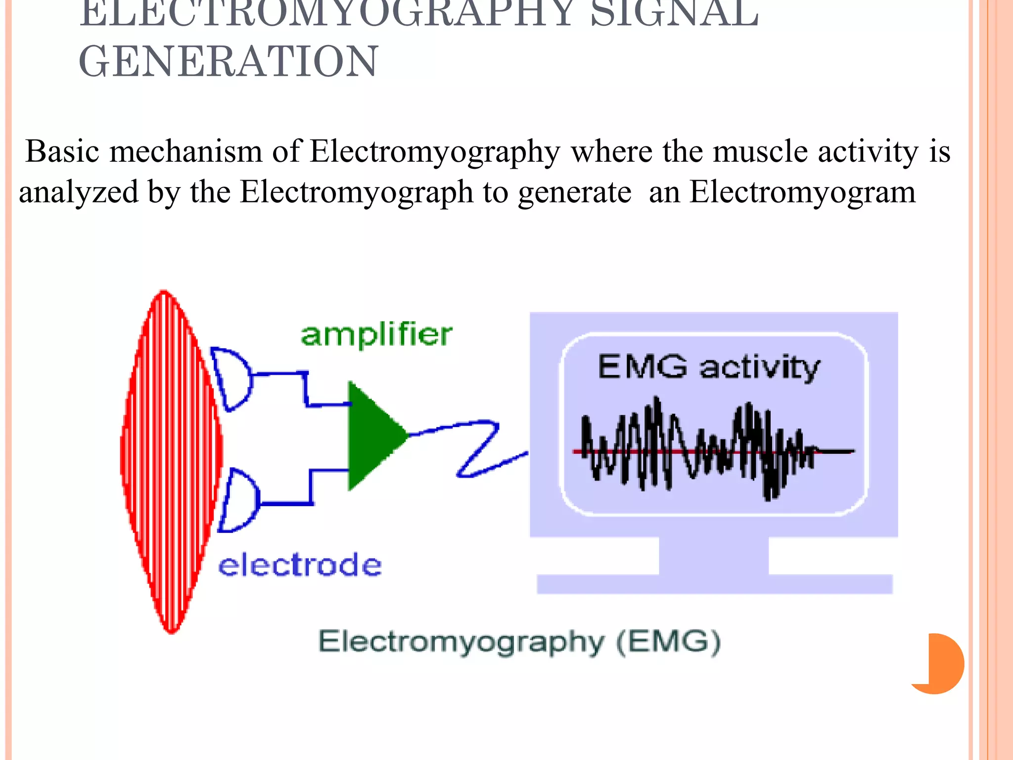 ELECTROMYOGRAPHY SIGNAL
GENERATION
Basic mechanism of Electromyography where the muscle activity is
analyzed by the Electromyograph to generate an Electromyogram
 