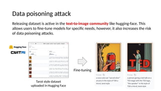 Silent Branding Attack: Trigger-free Data Poisoning Attack on Text-to ...