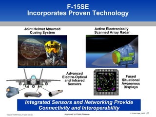 F-15SE Incorporates Proven Technology Advanced Electro-Optical and Infrared Sensors Fused Situational Awareness Displays Joint Helmet Mounted Cueing System Active Electronically  Scanned Array Radar Integrated Sensors and Networking Provide Connectivity and Interoperability 