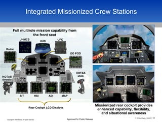 Integrated Missionized Crew Stations Radar JHMCS HUD UFC EO POD HOTAS throttle HSI ADI MAP SIT EMD HOTAS stick Rear Cockpit LCD Displays Full multirole mission capability from the front seat Missionized rear cockpit provides enhanced capability, flexibility, and situational awareness 