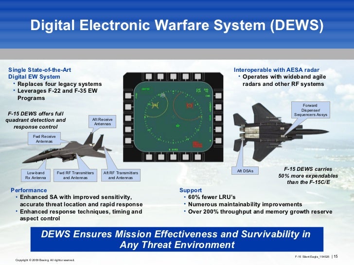 Digital Electronic Warfare System (DEWS)