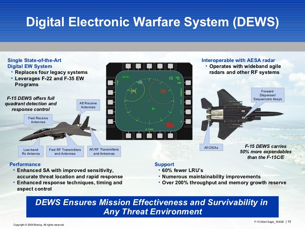 Digital Electronic Warfare System DEWS 