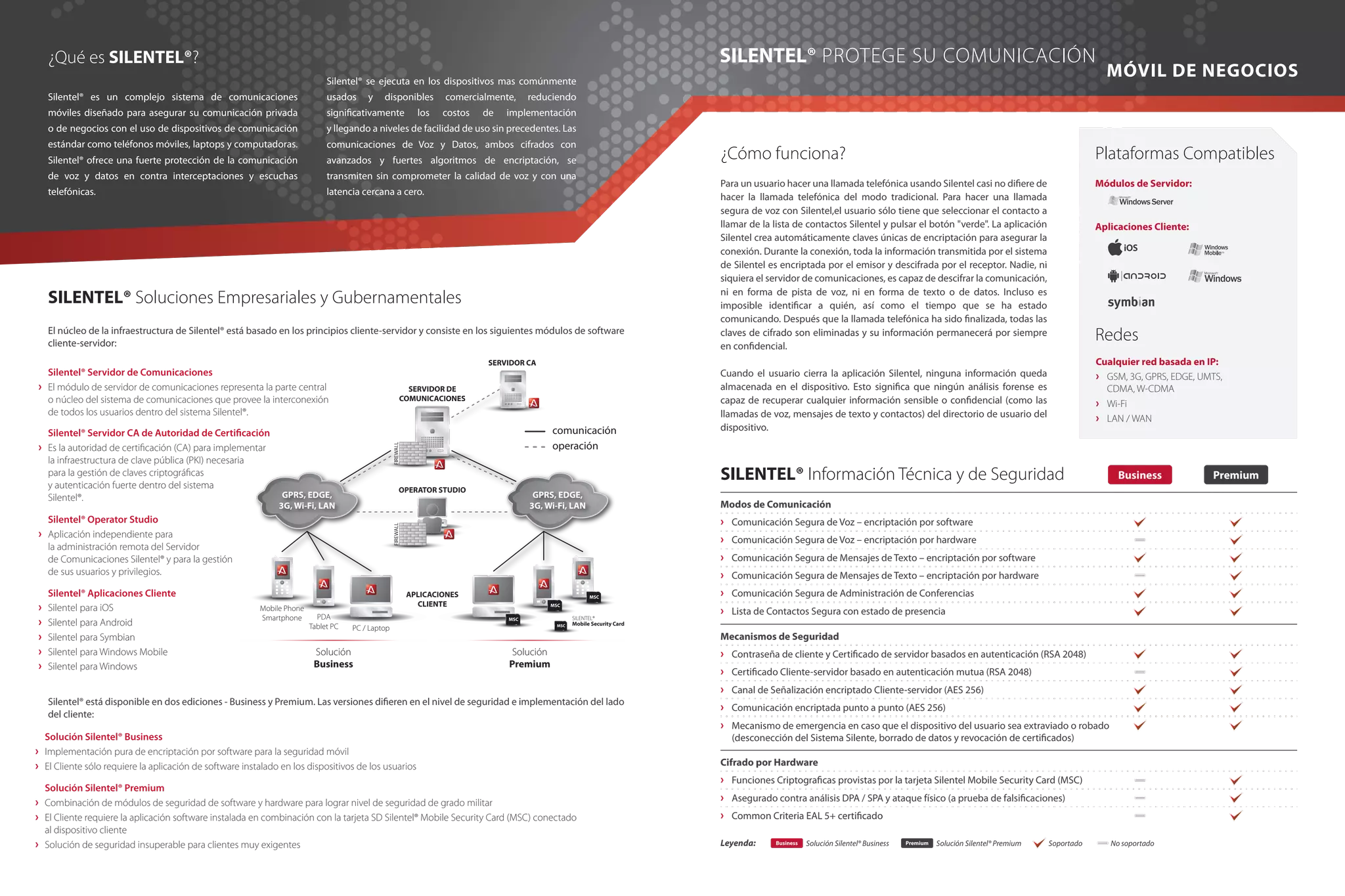 PROTEGE SU COMUNICACIÓN
MÓVIL DE NEGOCIOS
SILENTEL® Soluciones Empresariales y Gubernamentales
El núcleo de la infraestructura de Silentel® está basado en los principios cliente-servidor y consiste en los siguientes módulos de software
cliente-servidor:
Silentel® está disponible en dos ediciones - Business y Premium. Las versiones difieren en el nivel de seguridad e implementación del lado
del cliente:
Silentel® Aplicaciones Cliente
› Silentel para iOS
› Silentel para Android
› Silentel para Symbian
› Silentel para Windows Mobile
› Silentel para Windows
Silentel® Operator Studio
› Aplicación independiente para
la administración remota del Servidor
de Comunicaciones Silentel® y para la gestión
de sus usuarios y privilegios.
Silentel® Servidor CA de Autoridad de Certificación
› Es la autoridad de certificación (CA) para implementar
la infraestructura de clave pública (PKI) necesaria
para la gestión de claves criptográficas
y autenticación fuerte dentro del sistema
Silentel®.
Silentel® Servidor de Comunicaciones
› El módulo de servidor de comunicaciones representa la parte central
o núcleo del sistema de comunicaciones que provee la interconexión
de todos los usuarios dentro del sistema Silentel®.
Solución Silentel® Business
› Implementación pura de encriptación por software para la seguridad móvil
› El Cliente sólo requiere la aplicación de software instalado en los dispositivos de los usuarios
Solución Silentel® Premium
› Combinación de módulos de seguridad de software y hardware para lograr nivel de seguridad de grado militar
› El Cliente requiere la aplicación software instalada en combinación con la tarjeta SD Silentel® Mobile Security Card (MSC) conectado
al dispositivo cliente
› Solución de seguridad insuperable para clientes muy exigentes
Redes
Cualquier red basada en IP:
› GSM, 3G, GPRS, EDGE, UMTS,
CDMA, W-CDMA
› Wi-Fi
› LAN / WAN
Plataformas Compatibles
Silentel® es un complejo sistema de comunicaciones
móviles diseñado para asegurar su comunicación privada
o de negocios con el uso de dispositivos de comunicación
estándar como teléfonos móviles, laptops y computadoras.
Silentel® ofrece una fuerte protección de la comunicación
de voz y datos en contra interceptaciones y escuchas
telefónicas.
Silentel® se ejecuta en los dispositivos mas comúnmente
usados y disponibles comercialmente, reduciendo
significativamente los costos de implementación
y llegando a niveles de facilidad de uso sin precedentes. Las
comunicaciones de Voz y Datos, ambos cifrados con
avanzados y fuertes algoritmos de encriptación, se
transmiten sin comprometer la calidad de voz y con una
latencia cercana a cero.
operación
comunicación
GPRS, EDGE,
3G, Wi-Fi, LAN
GPRS, EDGE,
3G, Wi-Fi, LAN
Solución
Business
Solución
Premium
SERVIDOR DE
COMUNICACIONES
OPERATOR STUDIO
SERVIDOR CA
Mobile Phone
Smartphone PDA
Tablet PC PC / Laptop
APLICACIONES
CLIENTE
Para un usuario hacer una llamada telefónica usando Silentel casi no difiere de
hacer la llamada telefónica del modo tradicional. Para hacer una llamada
segura de voz con Silentel,el usuario sólo tiene que seleccionar el contacto a
llamar de la lista de contactos Silentel y pulsar el botón "verde". La aplicación
Silentel crea automáticamente claves únicas de encriptación para asegurar la
conexión. Durante la conexión, toda la información transmitida por el sistema
de Silentel es encriptada por el emisor y descifrada por el receptor. Nadie, ni
siquiera el servidor de comunicaciones, es capaz de descifrar la comunicación,
ni en forma de pista de voz, ni en forma de texto o de datos. Incluso es
imposible identificar a quién, así como el tiempo que se ha estado
comunicando. Después que la llamada telefónica ha sido finalizada, todas las
claves de cifrado son eliminadas y su información permanecerá por siempre
en confidencial.
Cuando el usuario cierra la aplicación Silentel, ninguna información queda
almacenada en el dispositivo. Esto significa que ningún análisis forense es
capaz de recuperar cualquier información sensible o confidencial (como las
llamadas de voz, mensajes de texto y contactos) del directorio de usuario del
dispositivo.
¿Cómo funciona?
Módulos de Servidor:
Aplicaciones Cliente:
Leyenda: No soportadoSoportadoSolución Silentel® BusinessBusiness Solución Silentel® PremiumPremium
SILENTEL®
Mobile Security Card
¿Qué es SILENTEL®?
SILENTEL® Información Técnica y de Seguridad Business Premium
Cifrado por Hardware
› Funciones Criptograficas provistas por la tarjeta Silentel Mobile Security Card (MSC)
› Asegurado contra análisis DPA / SPA y ataque físico (a prueba de falsificaciones)
› Common Criteria EAL 5+ certificado
Mecanismos de Seguridad
› Contraseña de cliente y Certificado de servidor basados en autenticación (RSA 2048)
› Certificado Cliente-servidor basado en autenticación mutua (RSA 2048)
› Canal de Señalización encriptado Cliente-servidor (AES 256)
› Comunicación encriptada punto a punto (AES 256)
› Mecanismo de emergencia en caso que el dispositivo del usuario sea extraviado o robado
(desconección del Sistema Silente, borrado de datos y revocación de certificados)
Modos de Comunicación
› Comunicación Segura de Voz – encriptación por software
› Comunicación Segura de Voz – encriptación por hardware
› Comunicación Segura de Mensajes de Texto – encriptación por software
› Comunicación Segura de Mensajes de Texto – encriptación por hardware
› Comunicación Segura de Administración de Conferencias
› Lista de Contactos Segura con estado de presencia
 