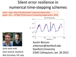 Silent error resilience in
numerical time-stepping schemes
Austin Benson
arbenson@stanford.edu
Stanford University
ICME Colloquium, Jan. 26 2015
Joint work with
Sven Schmit, Stanford
Rob Schreiber, HP Labs
code + data: http://stanford.edu/~arbenson/silent.html
paper: Intl. J. of High Performance Computing Applications, 2014
1
 