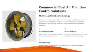 Silent ERV, Dust Control Fan and Inline Duct Solutions.pptx