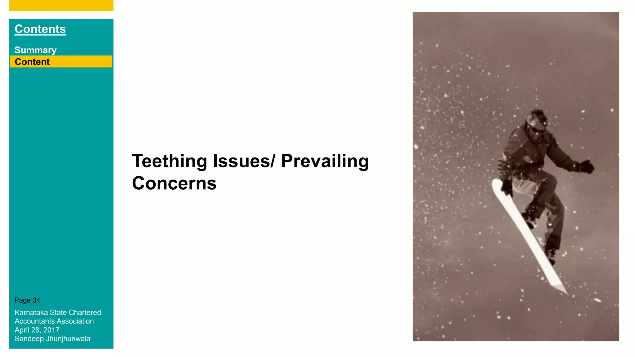 Contents
Summary
Content
Page 34
Teething Issues/ Prevailing
Concerns
Content
Karnataka State Chartered
Accountants Association
April 28, 2017
Sandeep Jhunjhunwala
 