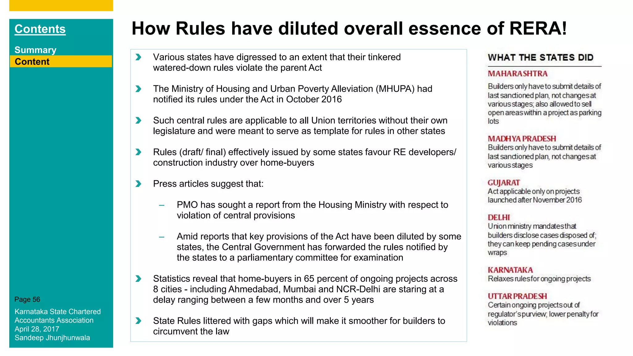 Contents
Summary
Content
Page 56
How Rules have diluted overall essence of RERA!
Content Various states have digressed to an extent that their tinkered
watered-down rules violate the parent Act
The Ministry of Housing and Urban Poverty Alleviation (MHUPA) had
notified its rules under the Act in October 2016
Such central rules are applicable to all Union territories without their own
legislature and were meant to serve as template for rules in other states
Rules (draft/ final) effectively issued by some states favour RE developers/
construction industry over home-buyers
Press articles suggest that:
– PMO has sought a report from the Housing Ministry with respect to
violation of central provisions
– Amid reports that key provisions of the Act have been diluted by some
states, the Central Government has forwarded the rules notified by
the states to a parliamentary committee for examination
Statistics reveal that home-buyers in 65 percent of ongoing projects across
8 cities - including Ahmedabad, Mumbai and NCR-Delhi are staring at a
delay ranging between a few months and over 5 years
State Rules littered with gaps which will make it smoother for builders to
circumvent the law
Karnataka State Chartered
Accountants Association
April 28, 2017
Sandeep Jhunjhunwala
 