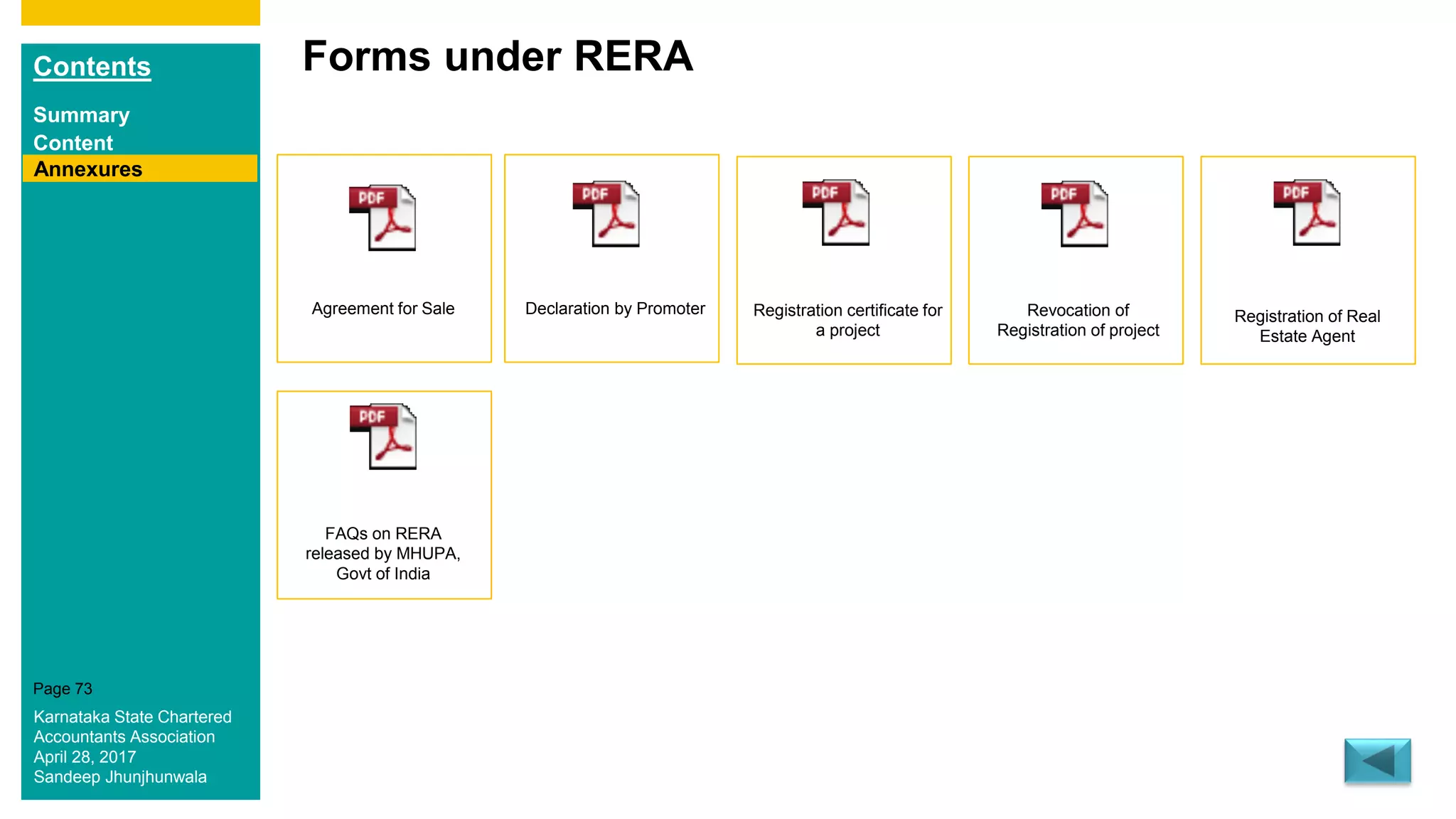 Contents
Summary
Content
Page 73
Forms under RERA
Annexures
Agreement for Sale Declaration by Promoter Registration certificate for
a project
Revocation of
Registration of project
Registration of Real
Estate Agent
FAQs on RERA
released by MHUPA,
Govt of India
Karnataka State Chartered
Accountants Association
April 28, 2017
Sandeep Jhunjhunwala
 