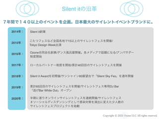 Copyright ? 2021 Ozone LLC All rights reserved.
Silent itظ
2014꣺
2015꣺
2016꣺
2017꣺
2018꣺
2019꣺
2020꣺
Silent itI
Ozoneͬ焓I/L_ߡǥԒ}ˤʤ/Х`
ƶ_ʼ
ĥեʤȫؤ15ϤΥȥե_/
Tokyo Design Week
`ѩ`ȥʩ`ƶȤ_ʼ/Ӌ40ĿΥȥե_
Ӌ65ĿΥȥե_/ȥեDJ Bar
ӤBar White Out`ץ
Silent it Award_/󥷥㥤60չ̨ǡSilent Sky Fesͨ_
ڤ˶ɤꥪ饤󥵥ȥեBA_/ȥե
`ǥ󥷥󥰤ȤƸȾߤݳˉ䤨
ȥեץȤʼ
gǣϤΥ٥Ȥ󻭡ձΥȥ٥ȥ֥ɤˡ
 