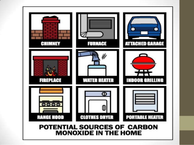 Carbon Monoxide From Natural Gas Furnace Carbon Monoxide From Natural Gas Furnace