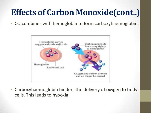 Is Carbon Monoxide Different Than Natural Gas Is Carbon Monoxide Different Than Natural Gas